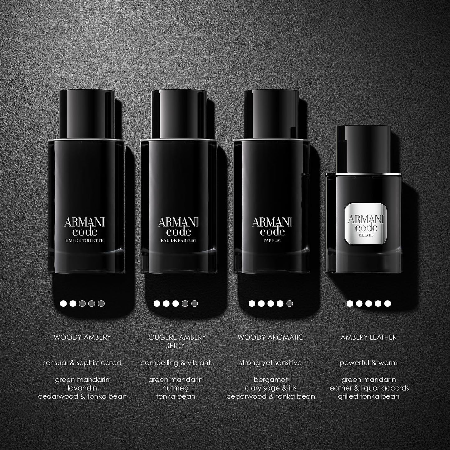 Armani Beauty- Code - Eau de Toilette - Cologne for Men - Ambery Woody Fragrance - Citrus, Lavandin, Tonka Bean Notes